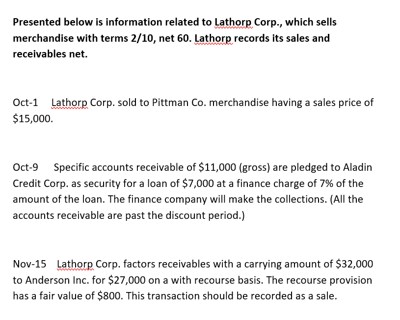 Solved Presented Below Is Information Related To Lathorp Chegg