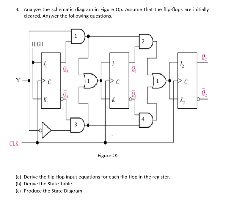 Solved 4. Analyze the schematic diagram in Figure 25. Assume | Chegg.com