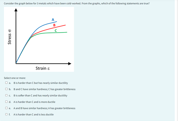 Solved Select One Or More: A. B Is Harder Than C But Has | Chegg.com