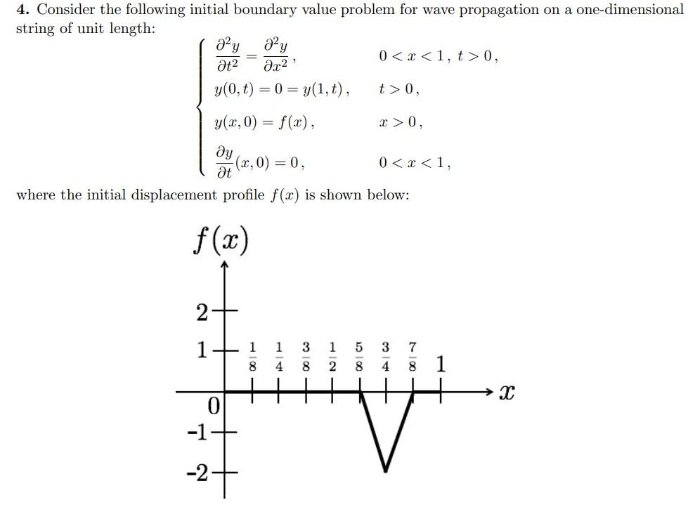 Solved a)On the interval [−1, 2], graph the odd periodic | Chegg.com