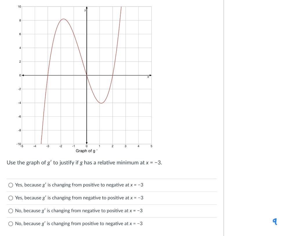 Solved 10 8 6 4 2 0+ x -2 -4 -6 -8 -10 -4 -3 -2 -1 0 2 3 4 5 | Chegg.com