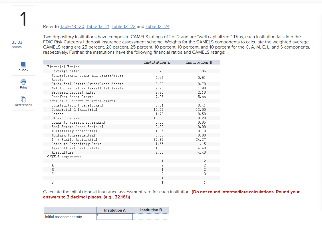 Solved Refer to Table 13–20, Table 13-21, Table 13-23 and | Chegg.com