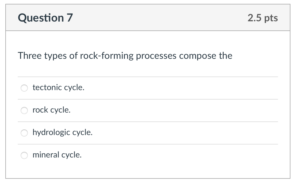 Solved Question 7 2.5 Pts Three Types Of Rock-forming | Chegg.com