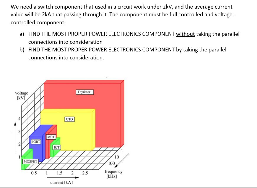 We need a switch component that used in a circuit | Chegg.com