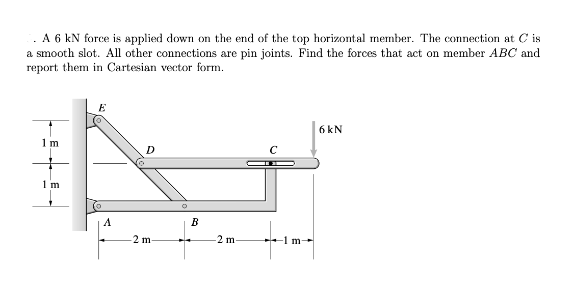 Solved . A 6 kN force is applied down on the end of the top