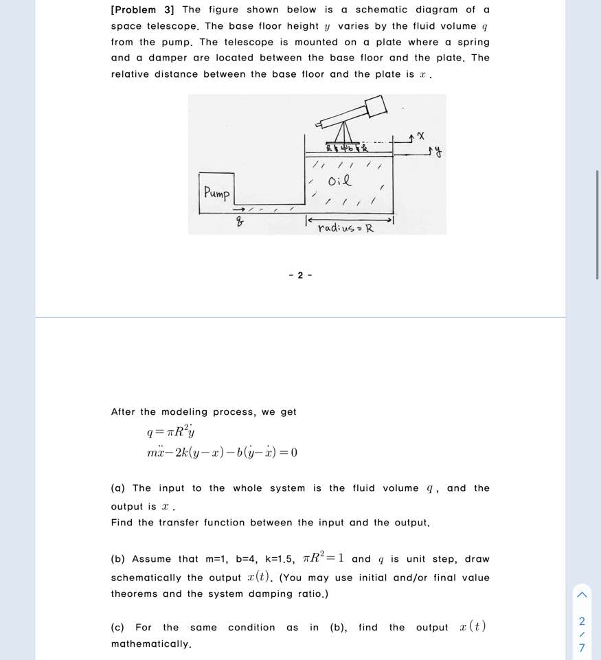 Solved Problem 3 The Figure Shown Below Is A Schematic Chegg Com