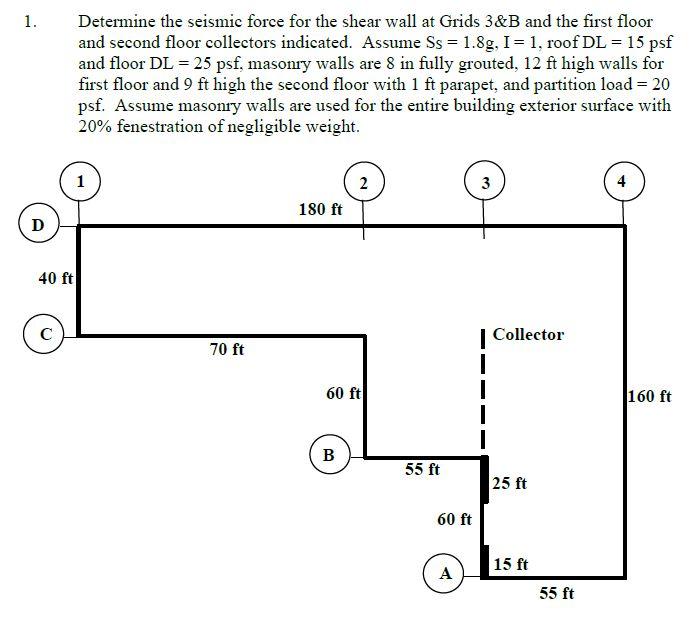 Solved Determine the seismic force for the shear wall at | Chegg.com
