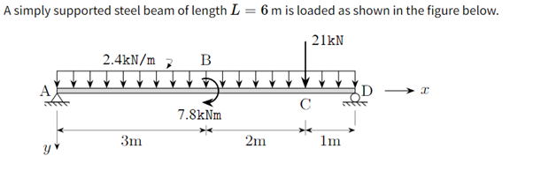 Solved answer all parts of the question and show all | Chegg.com