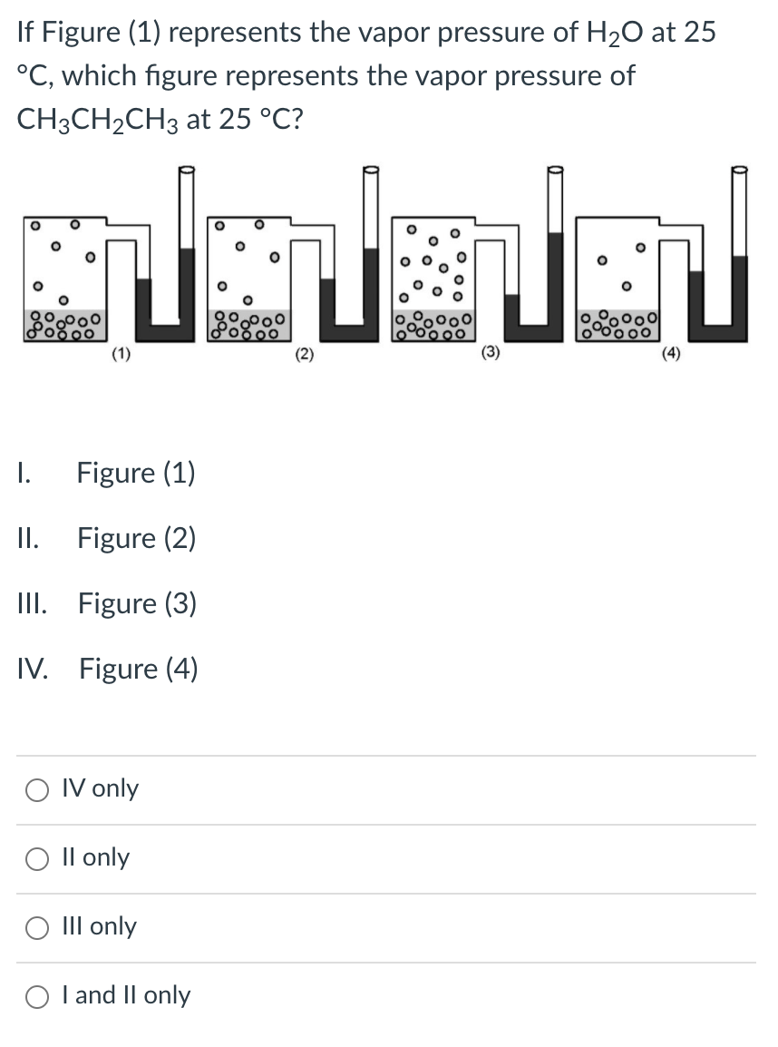 Solved If Figure (1) represents the vapor pressure of H20 at