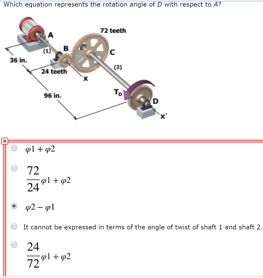 Solved Which equation represents the rotation angle of D | Chegg.com