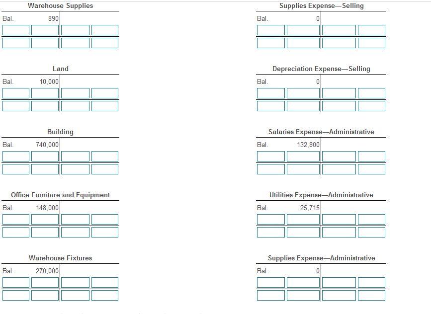 Solved Post the adjusting entries to the ledger. The | Chegg.com