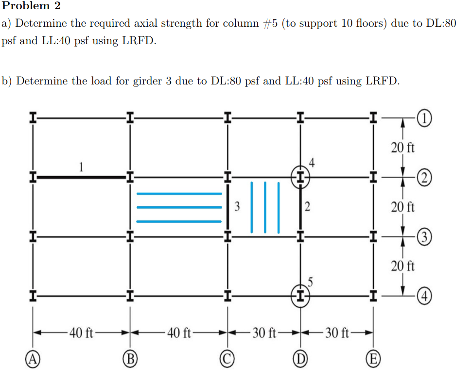 Solved a) Determine the required axial strength for column | Chegg.com