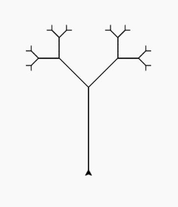 Solved IN python In this problem, you will draw a simple | Chegg.com