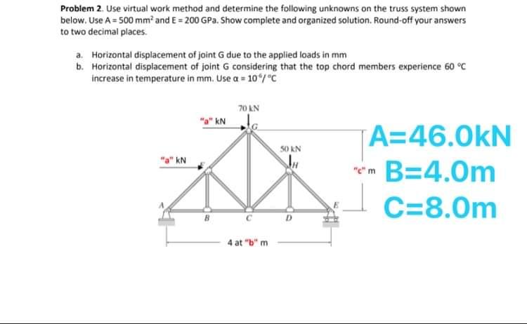 Solved Problem 2. Use virtual work method and determine the | Chegg.com
