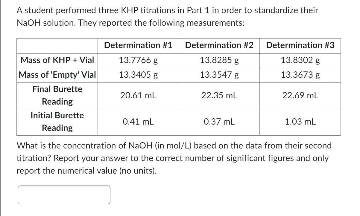 Solved A student performed three KHP titrations in Part 1 in