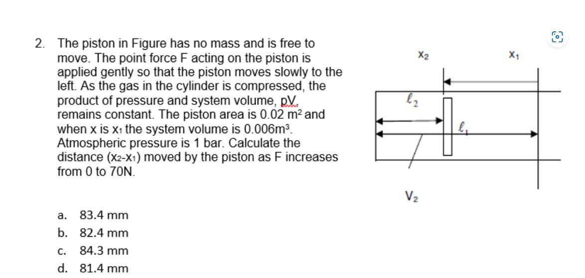 Solved The piston in Figure has no mass and is free to move. Chegg