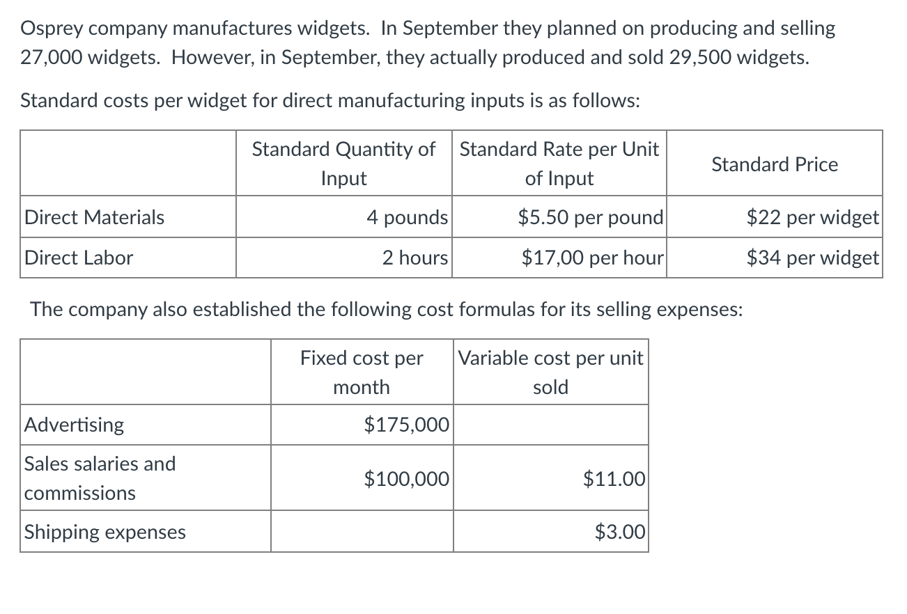 Solved What was the static planning budget amount for direct | Chegg.com