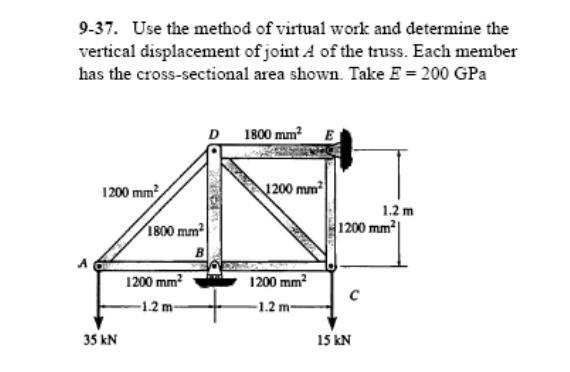 Solved 9-37. Use the method of virtual work and determine | Chegg.com