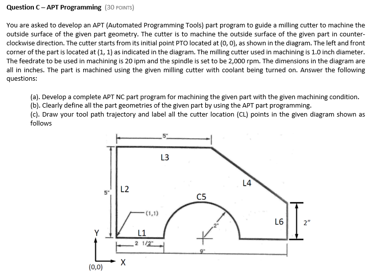 Solved Question C-APT Programming (30 POINTS) You are asked | Chegg.com