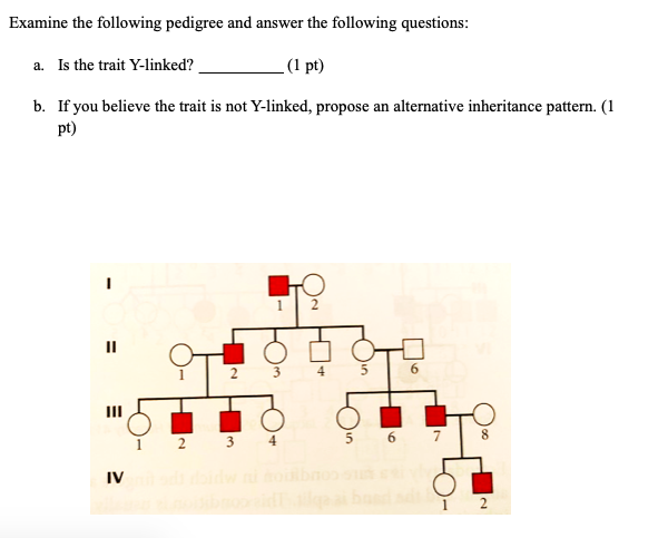 Solved Examine the following pedigree and answer the | Chegg.com