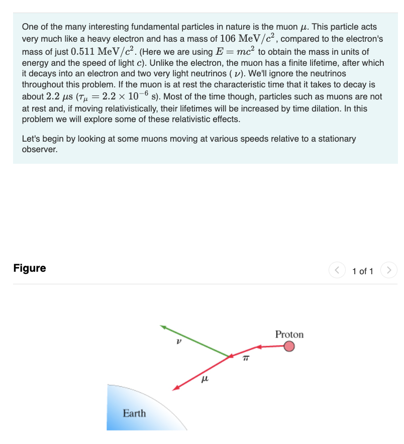 Solved One of the many interesting fundamental particles in | Chegg.com