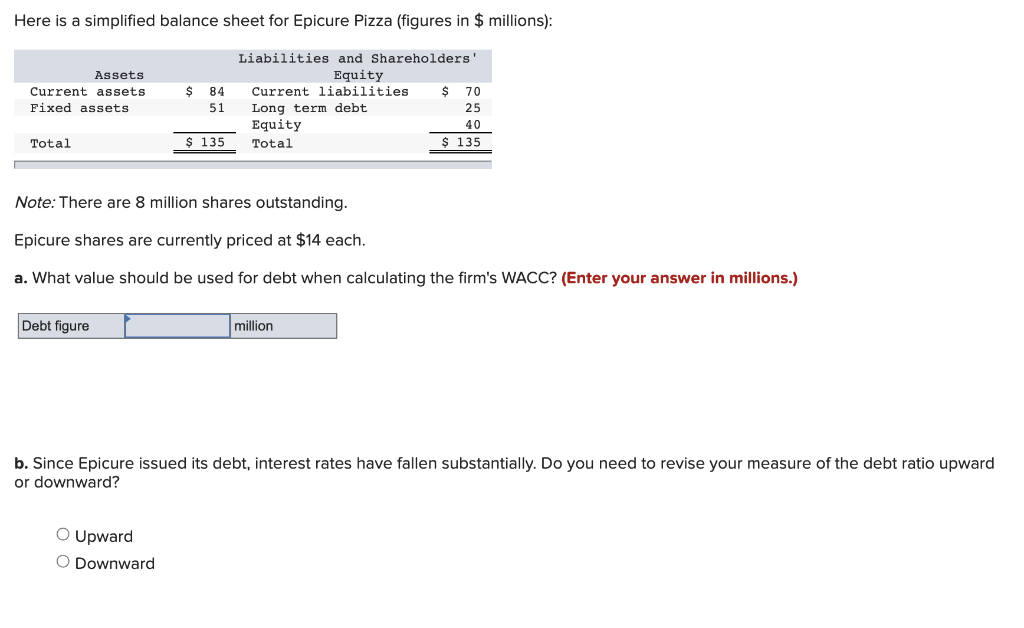 solved-here-is-a-simplified-balance-sheet-for-epicure-pizza-chegg