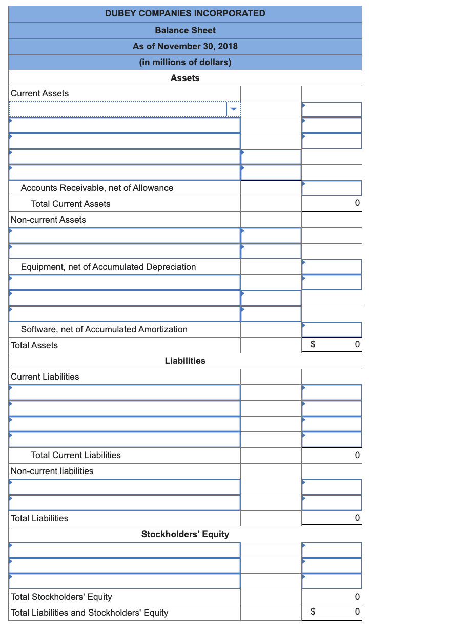 Solved Dubey Companies Incorporated Reported The Following Chegg Com