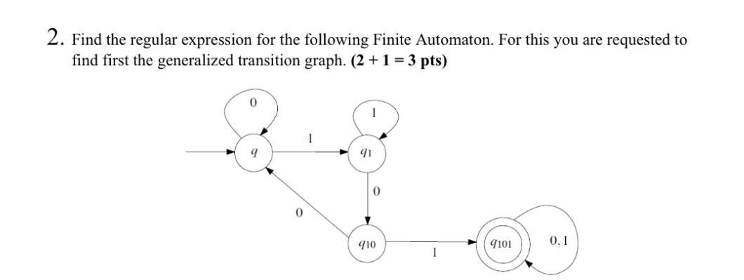 Solved 2. Find The Regular Expression For The Following | Chegg.com