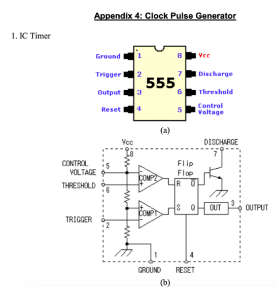 Appendix 4: Clock Pulse Generator 1. IC Timer Ground Circuit Diagram