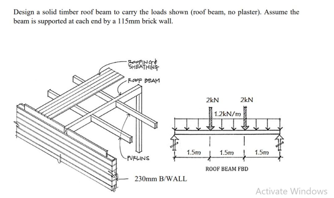 Solved Design A Solid Timber Roof Beam To Carry The Loads 