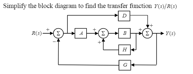 Solved Simplify the block diagram to find the transfer | Chegg.com
