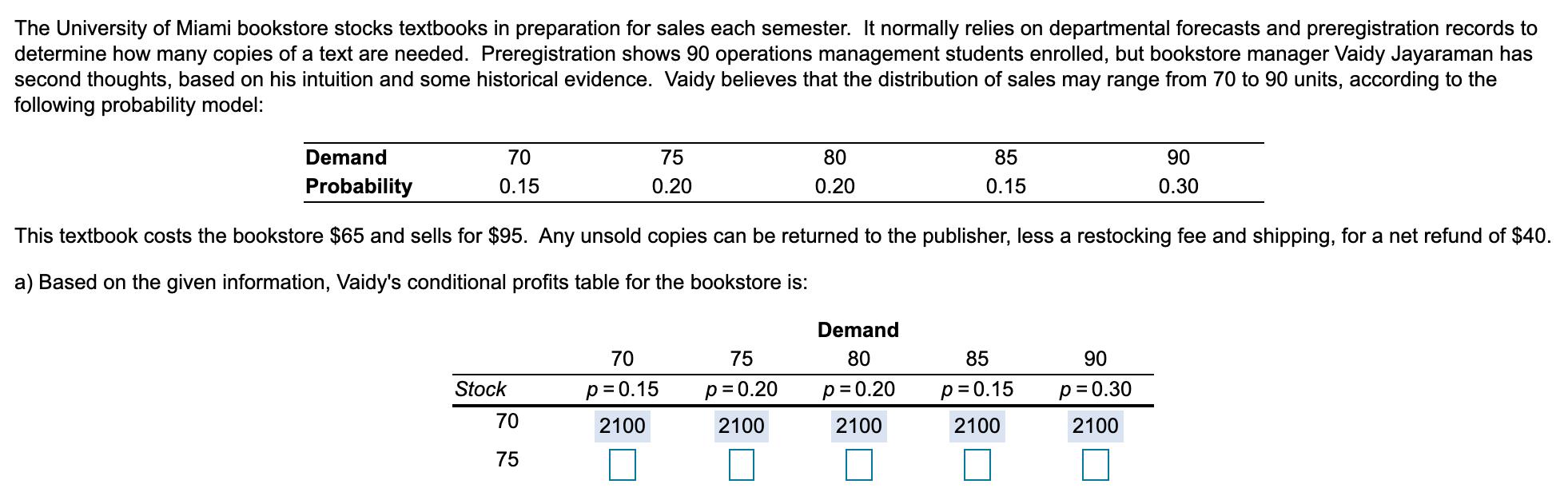 Solved The University of Miami bookstore stocks textbooks in
