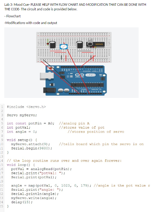 Solved Lab 3: Mood Cue- PLEASE HELP WITH FLOW CHART AND | Chegg.com