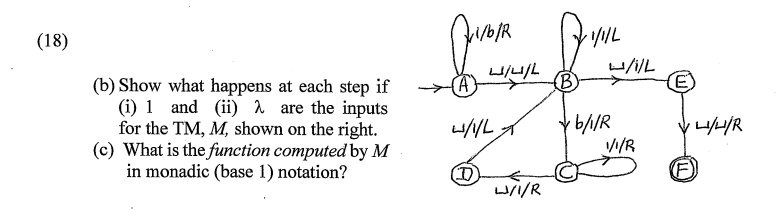 Solved (b) Show What Happens At Each Step If (i) 1 And (ii) | Chegg.com