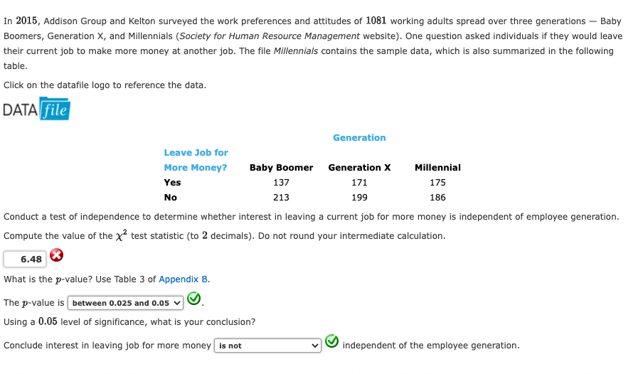 Solved In 2015 , Addison Group and Kelton surveyed the work