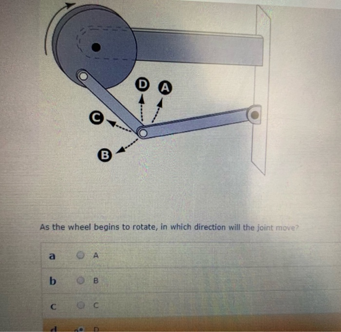 Wheel definition