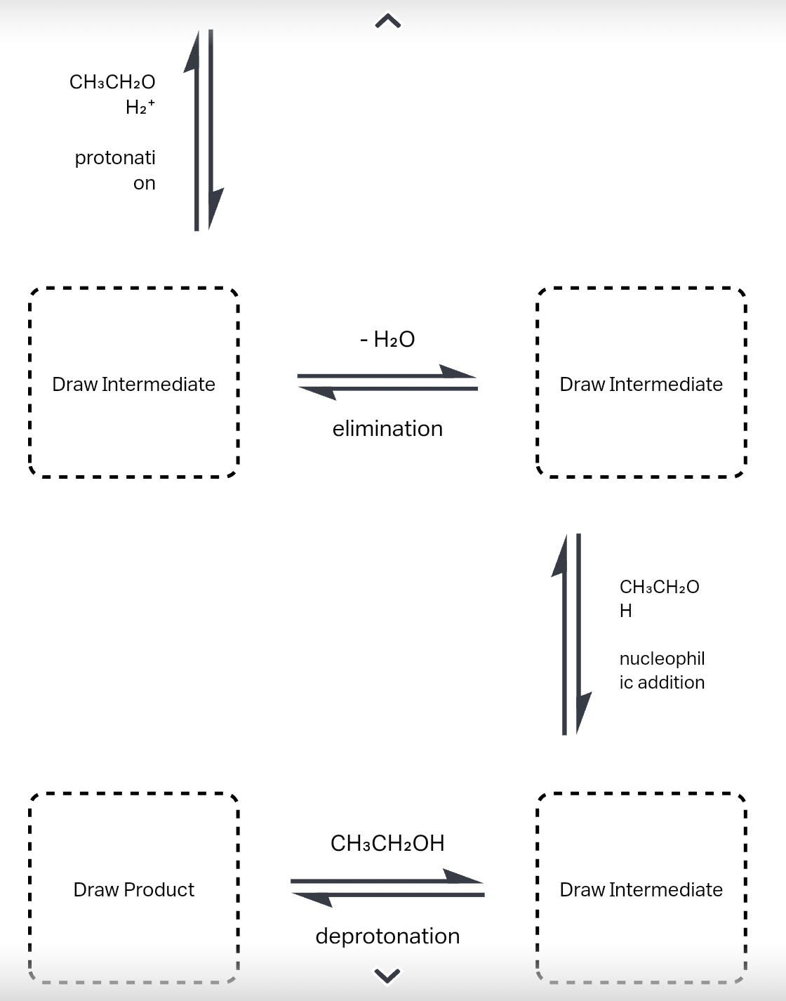 Solved Curved arrows are used to illustrate the flow of | Chegg.com