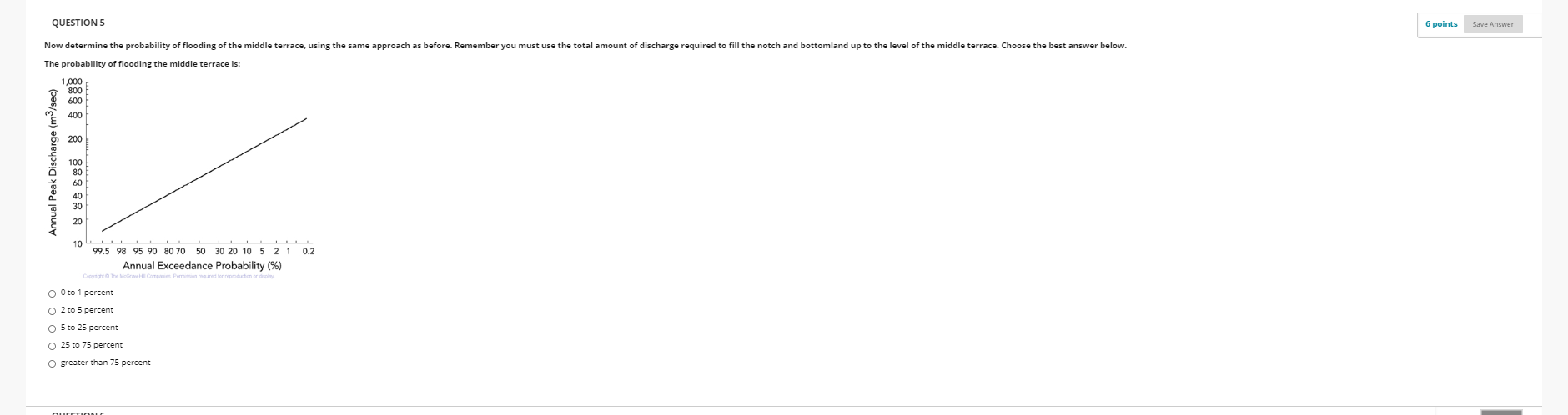 QUESTION 1 The image below is a profile across the | Chegg.com