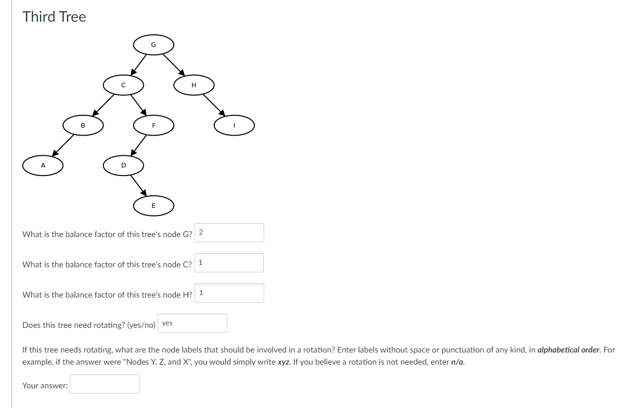 Solved Third Tree Second Tree What is the balance factor of | Chegg.com