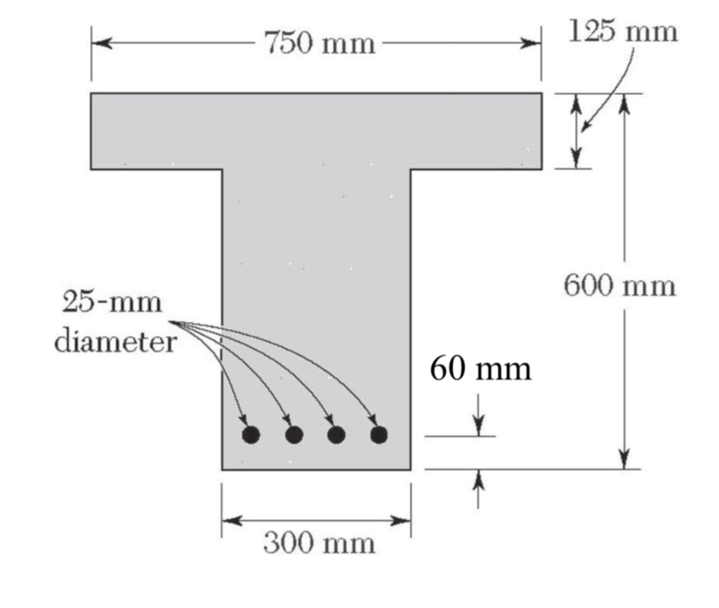 Solved The reinforced concrete beam crosssection shown
