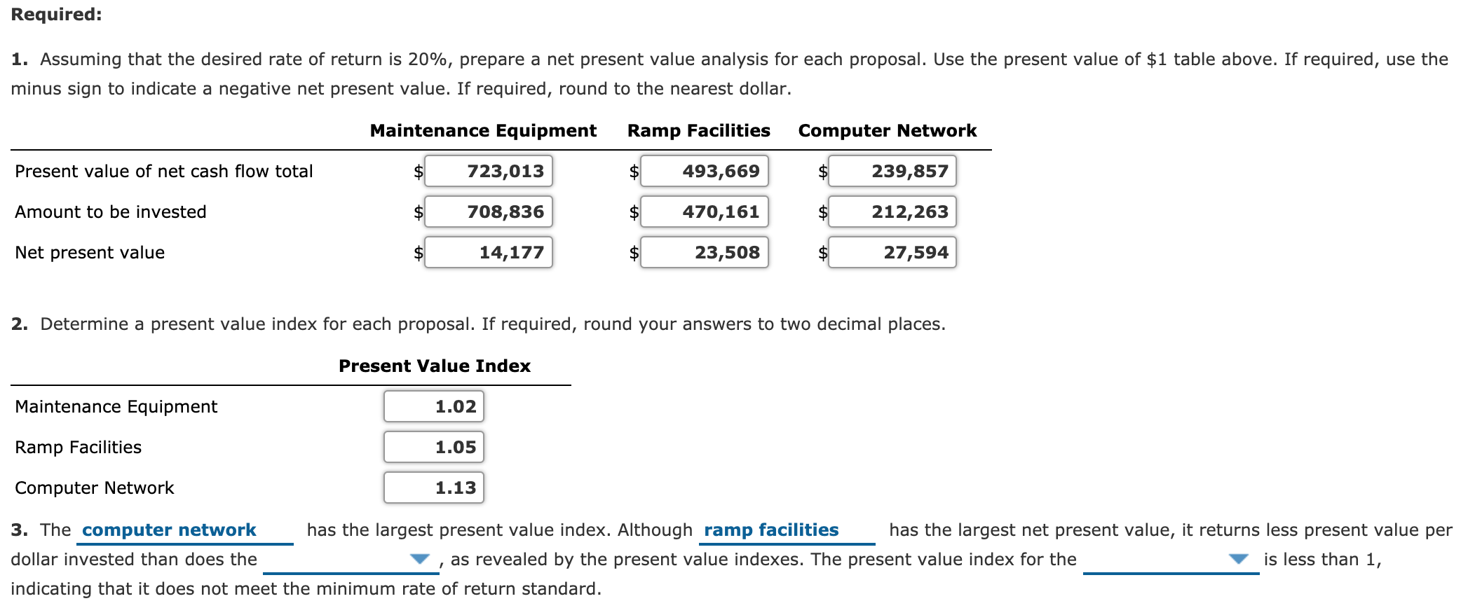 solved-net-present-value-method-present-value-index-and-chegg