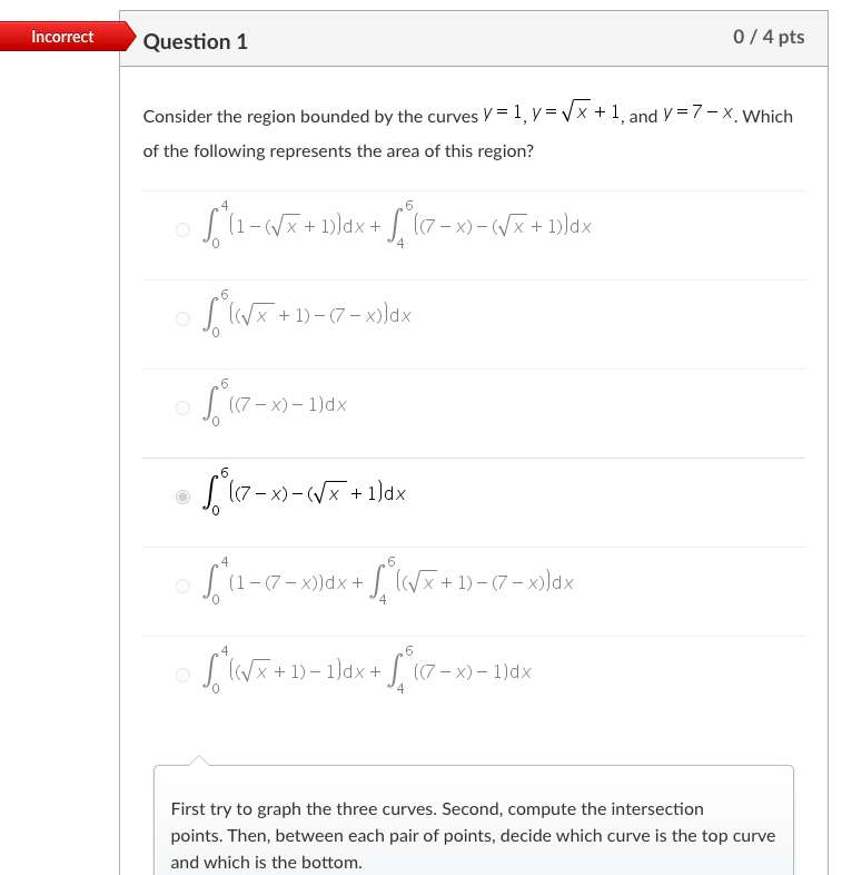 Solved Incorrect Question 1 0 / 4 pts Consider the region | Chegg.com