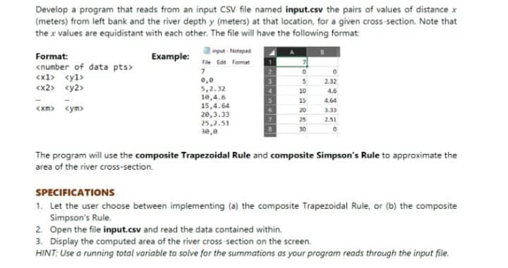 Solved Develop a program that reads from an input CSV file | Chegg.com