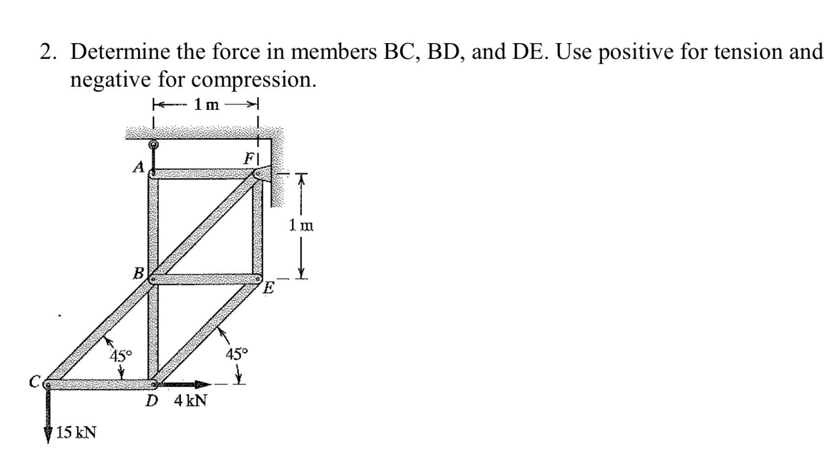 Solved 2. Determine the force in members BC, BD, and DE. Use | Chegg.com