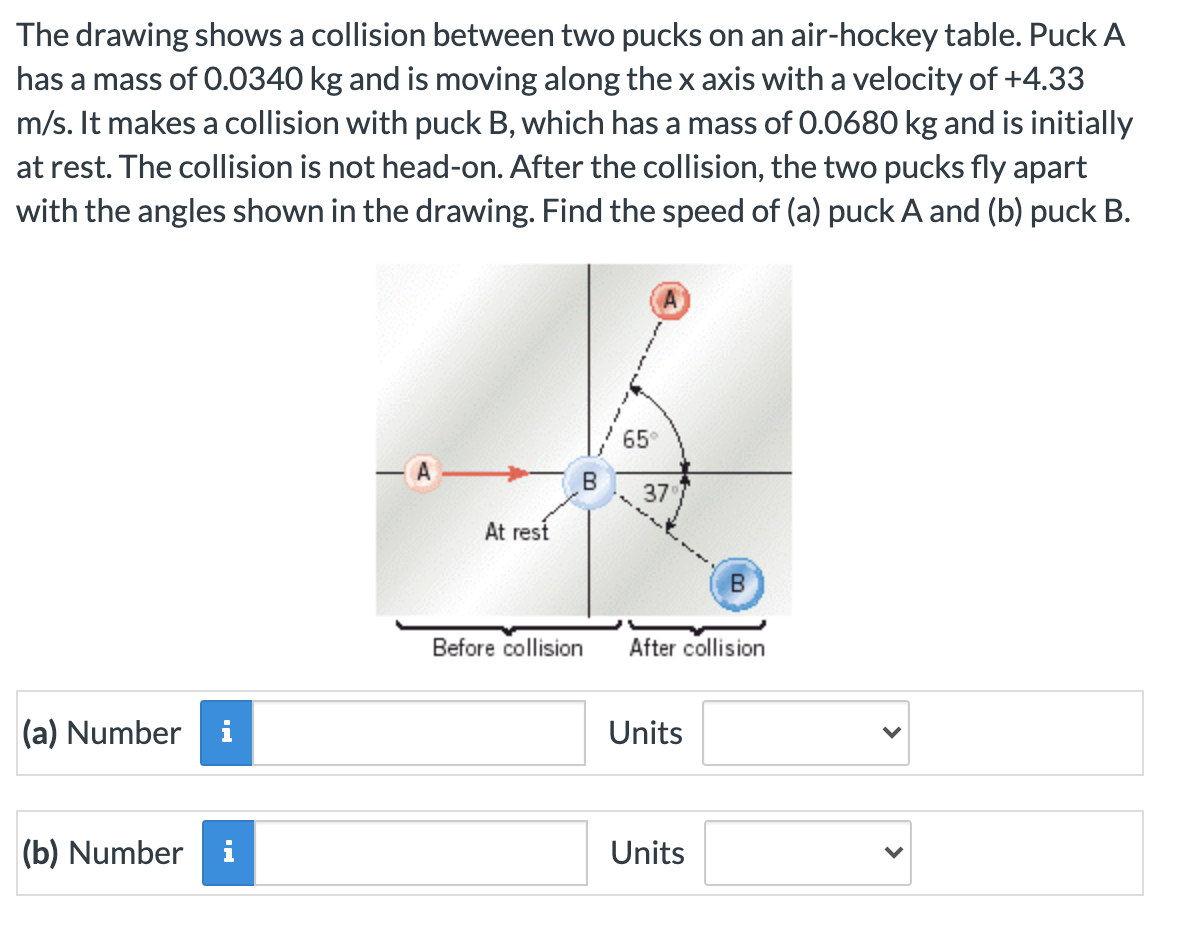 Solved The drawing shows a collision between two pucks on an