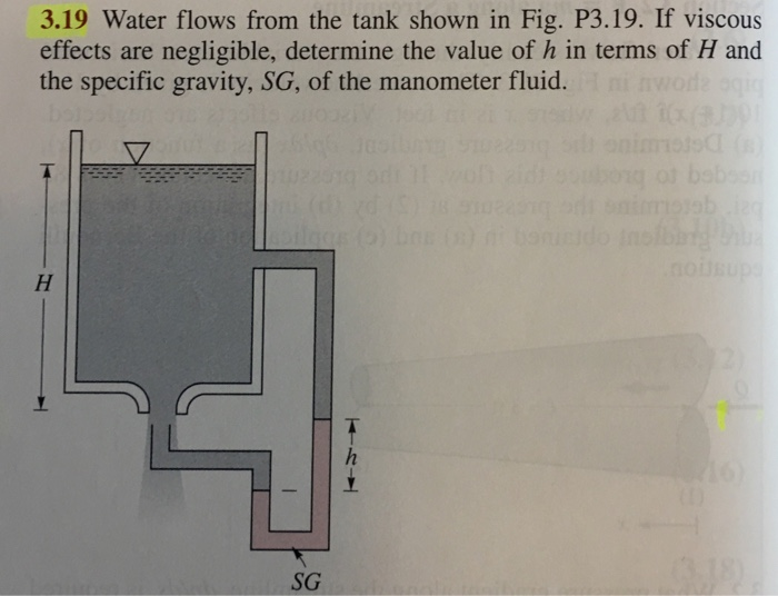 Solved 3 19 Water Flows From The Tank Shown In Fig P3 19 Chegg Hot Sex Picture 9304