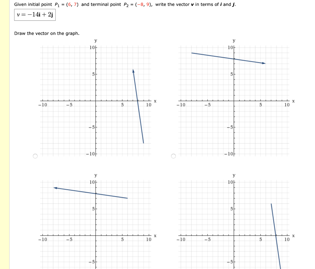 Solved Given initial point P1 = (6, 7) and terminal point P2 | Chegg.com