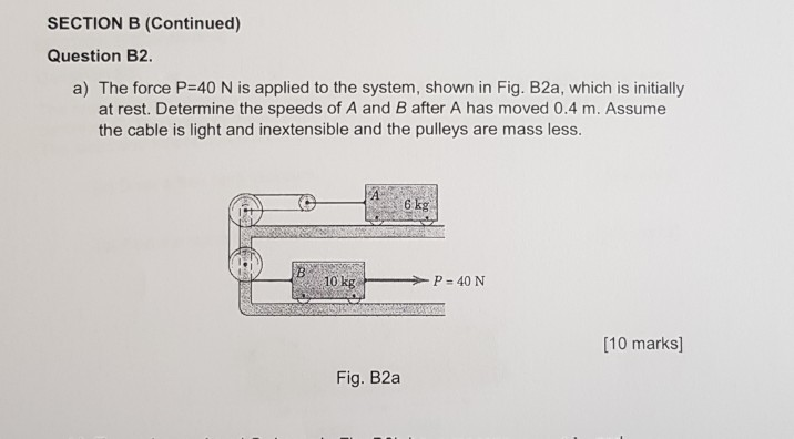 Solved SECTION B (Continued) Question B2. A) The Force P-40 | Chegg.com