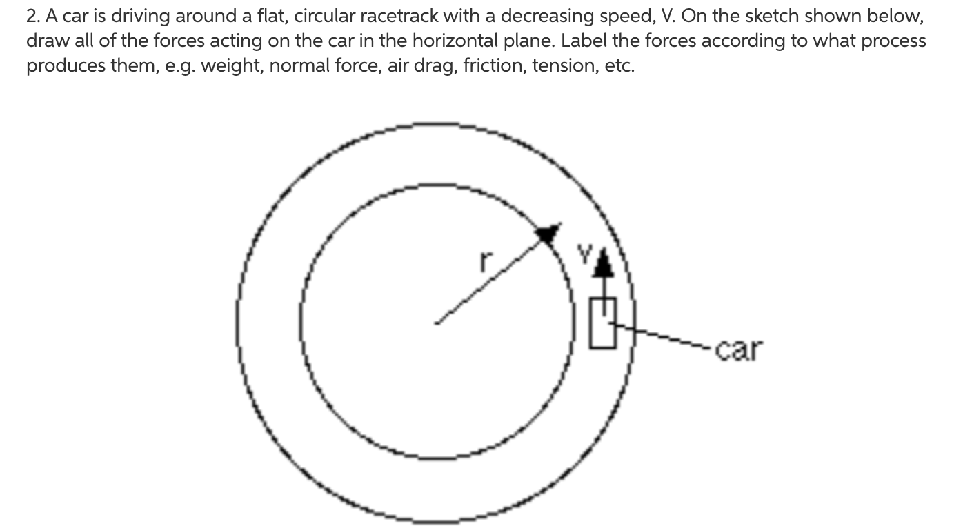 Solved 2. A car is driving around a flat, circular racetrack | Chegg.com