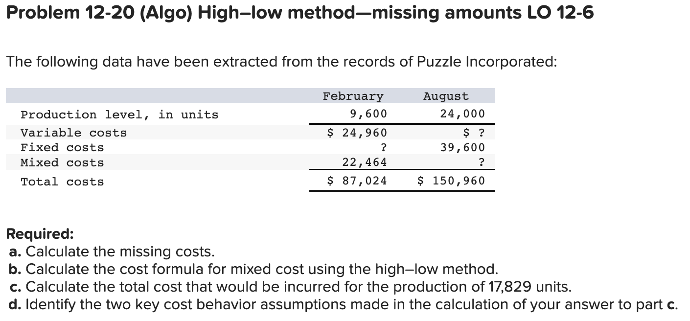 Solved Problem 12−20 (Algo) High-low method-missing amounts | Chegg.com